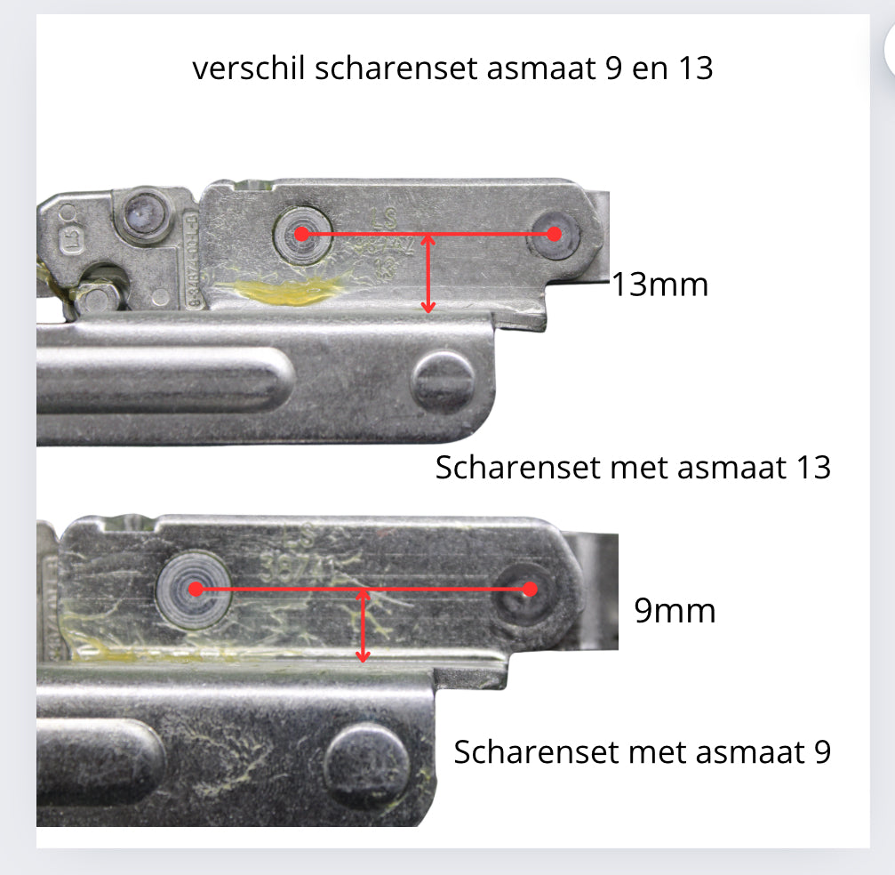 GU 200mz scharenset met onderhoeken asmaat 9mm links/rechts