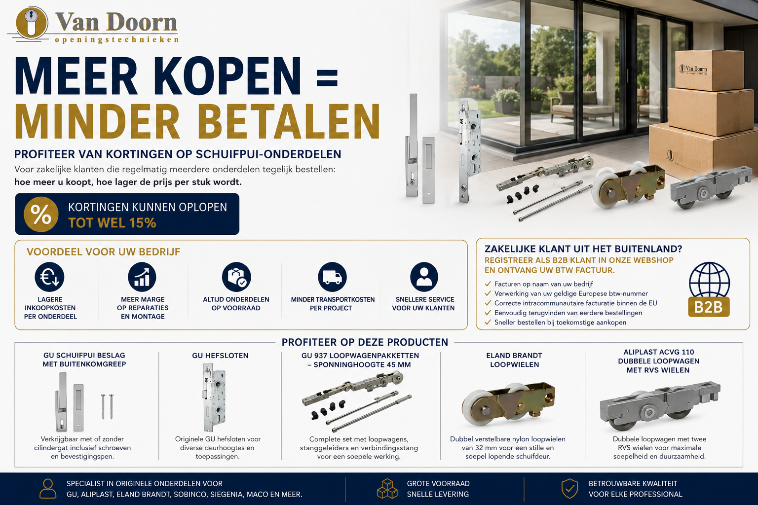 Meer kopen = minder betalen op schuifpui onderdelen