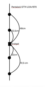 Penta-Lock nr. 6774