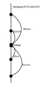 Penta-Lock nr. 6774